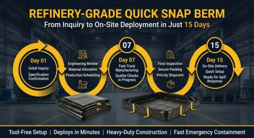 UPQUARK Signs Major Spill Solution Agreement with Malaysian Oil & Gas Giant Featured Image